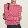Massimo Dutti STRIPED LONG SLEEVE - Jumper - Red -Massimo Dutti Shop f8b8a7aab78941308ce55ddecc7d0759